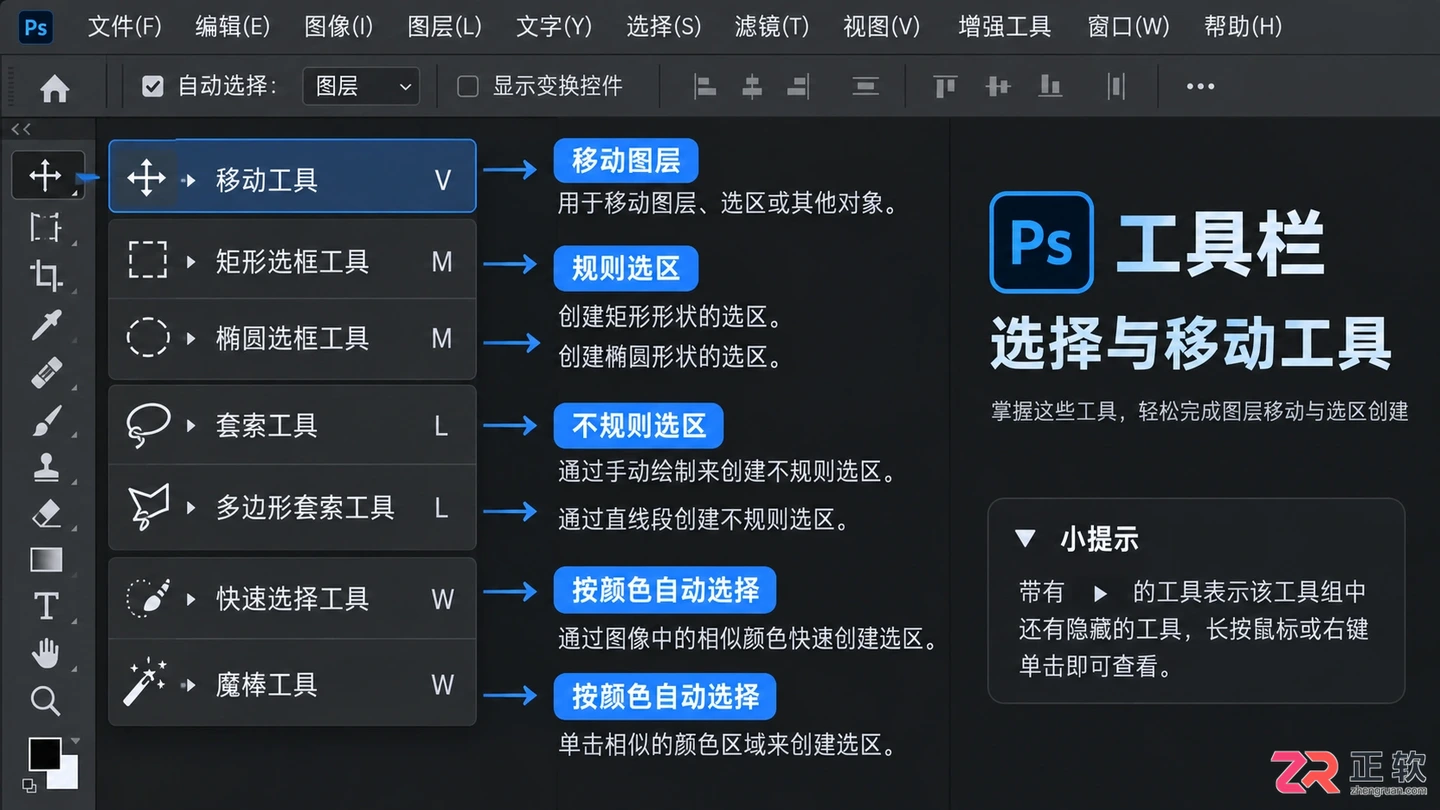 photoshop工具栏介绍 ps工具栏介绍大全