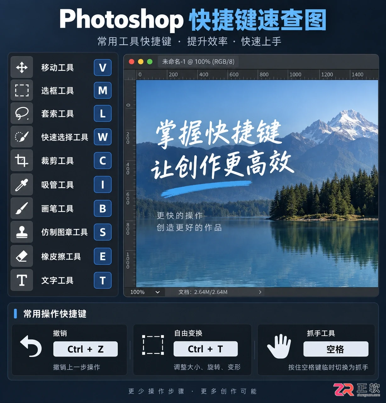 PS快捷键有哪些 photoshop工具快捷键怎么设置