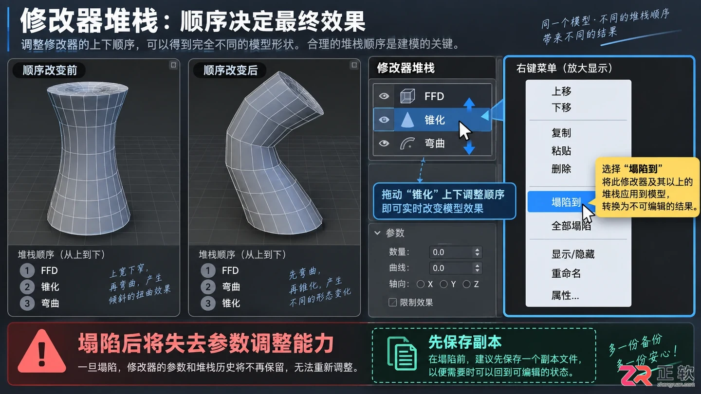 3dmax修改器全部功能及常用命令详解