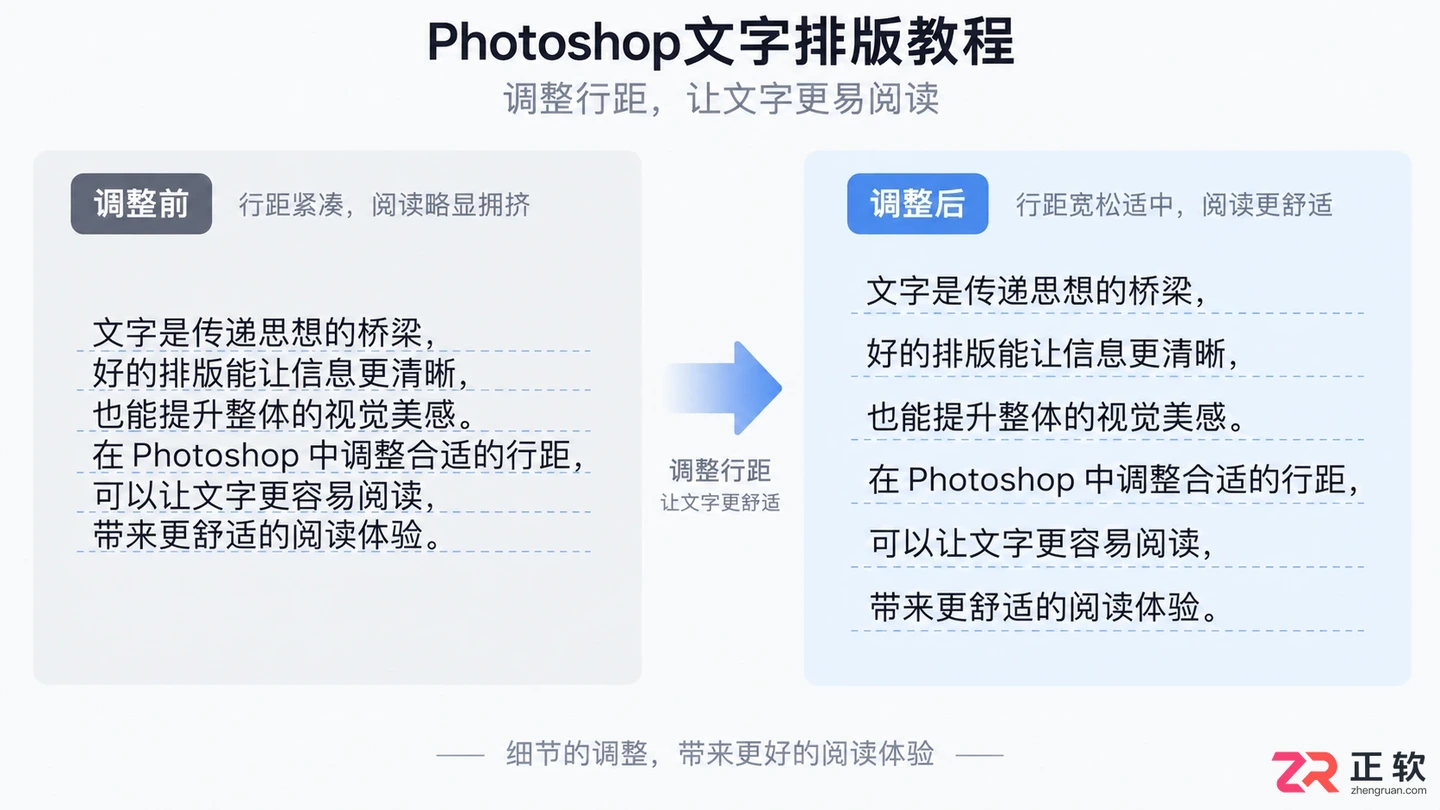 Photoshop文字行距怎么设置?行间距调整方法