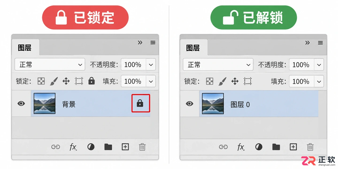 Photoshop选区外的内容被删除怎么办？恢复与正确删除方法