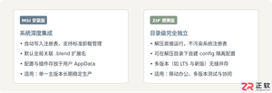 blender安装选项怎么选?各项设置详解