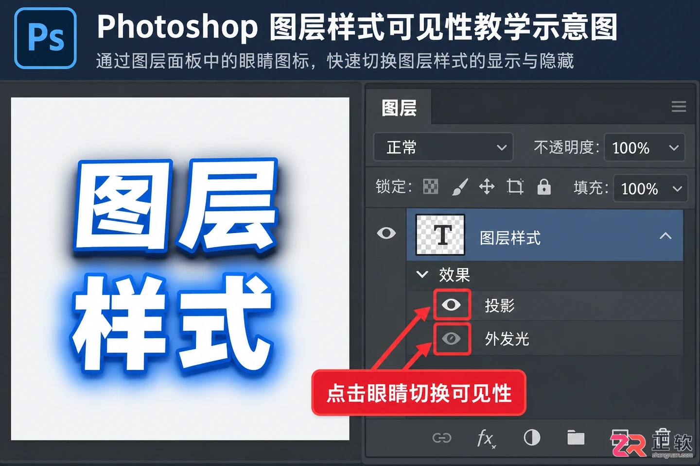 Photoshop图层样式在哪里打开？添加方法与不显示解决办法