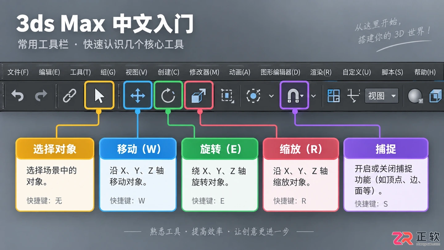 3dmax建筑建模教程：从零开始图解房子建模详细步骤