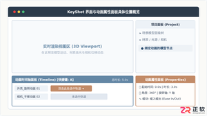 keyshot动画属性的窗口怎么打开？具体位置与调出方法