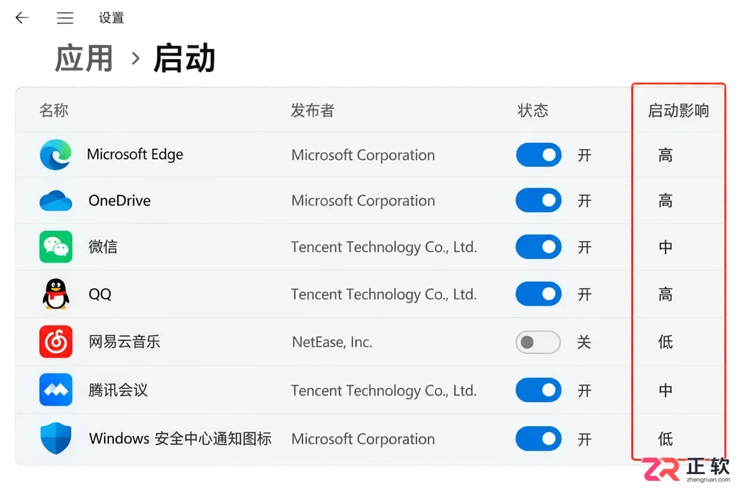 Windows11卡顿优化清单：从任务管理器到电源模式的完整操作