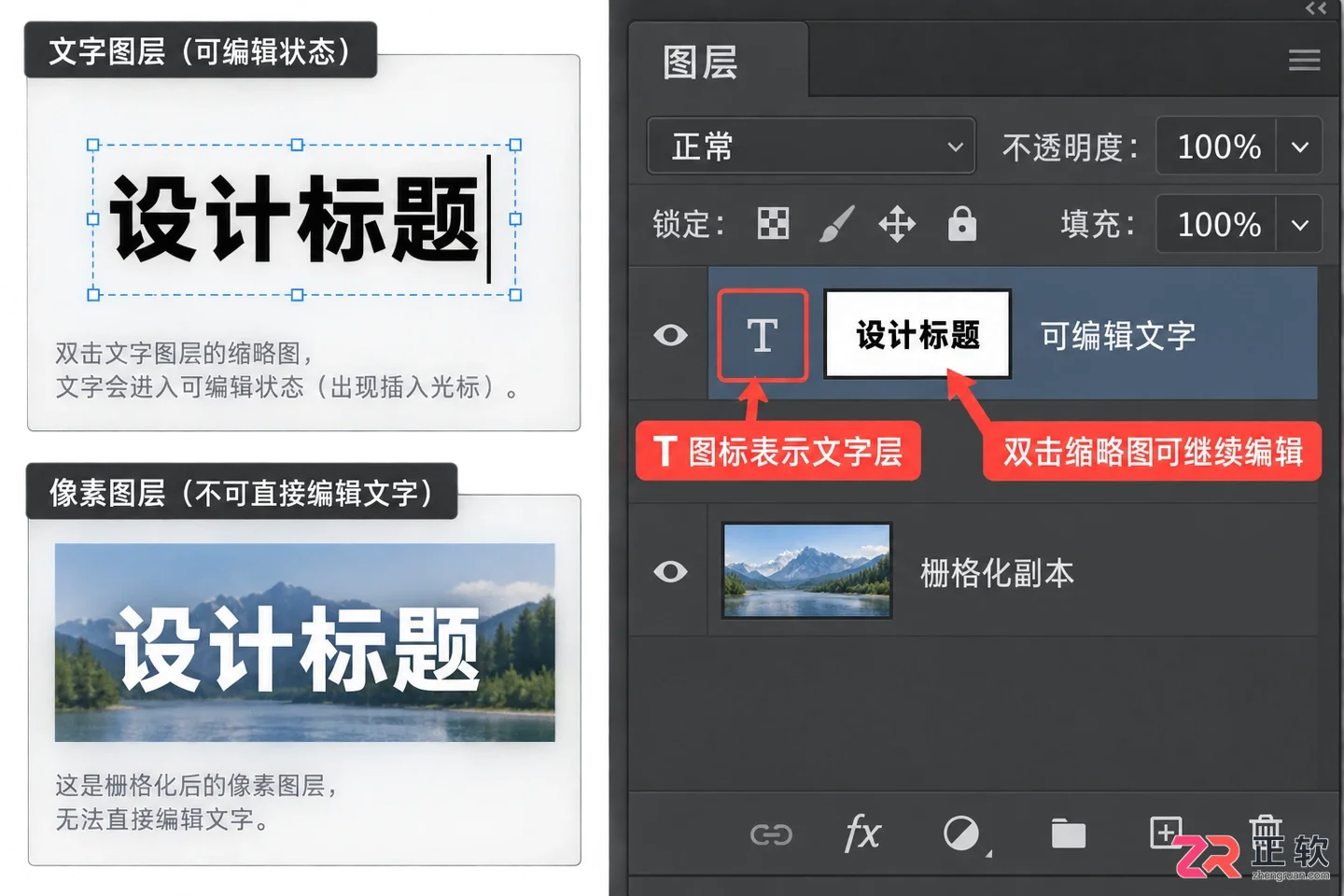 Photoshop文字大小怎么调?字体放大缩小与快捷键用法