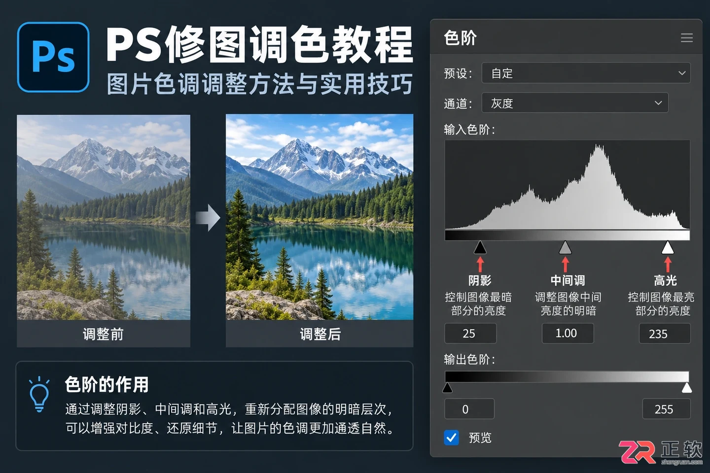 PS修图调色教程：图片色调调整方法与实用技巧