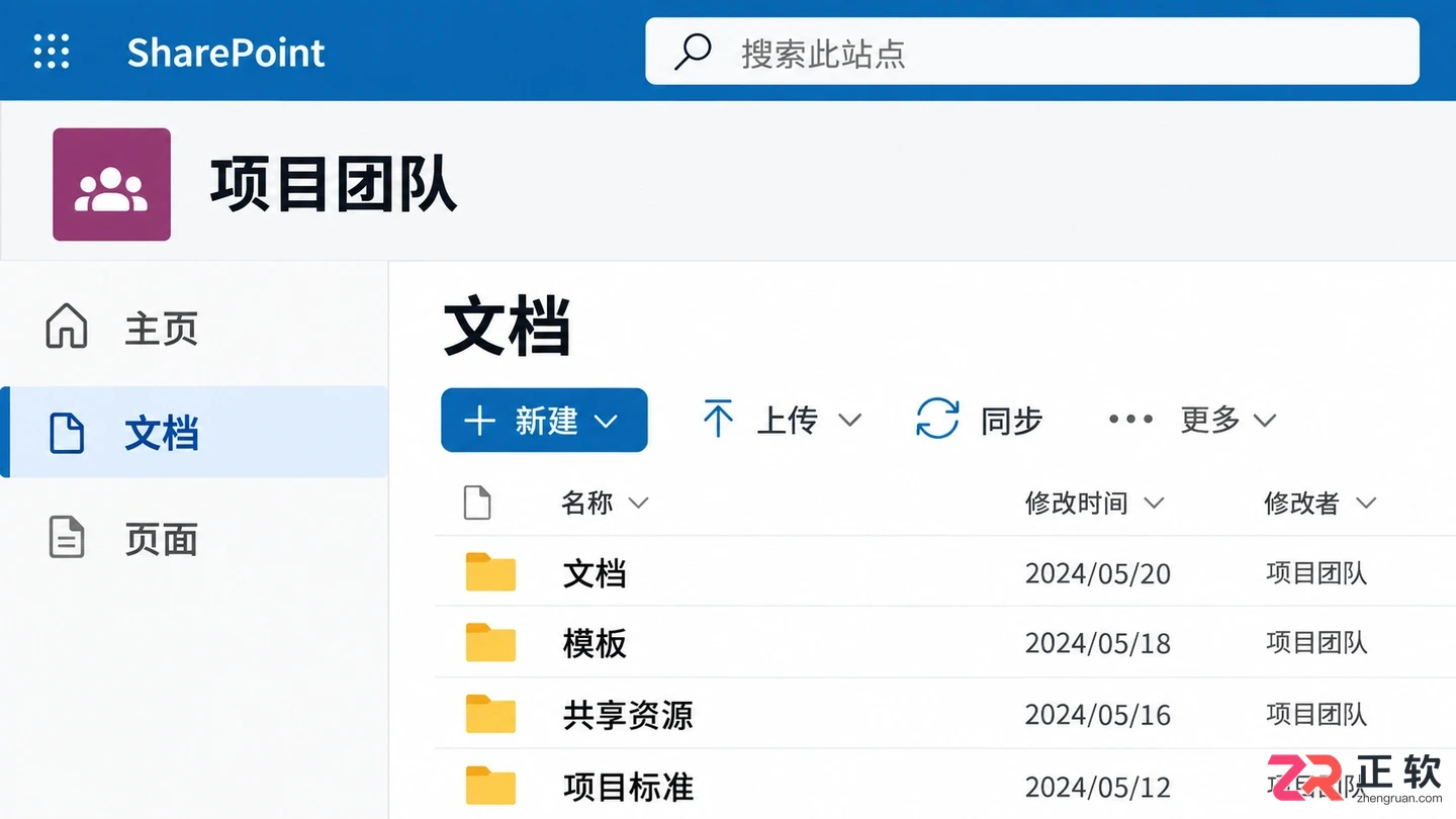 SharePoint里怎么搜团队模板