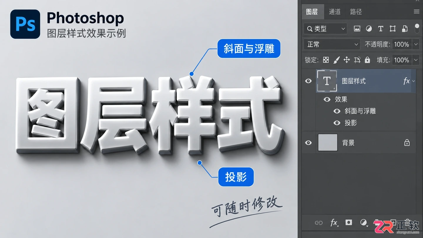 photoshop 图层样式怎么弄