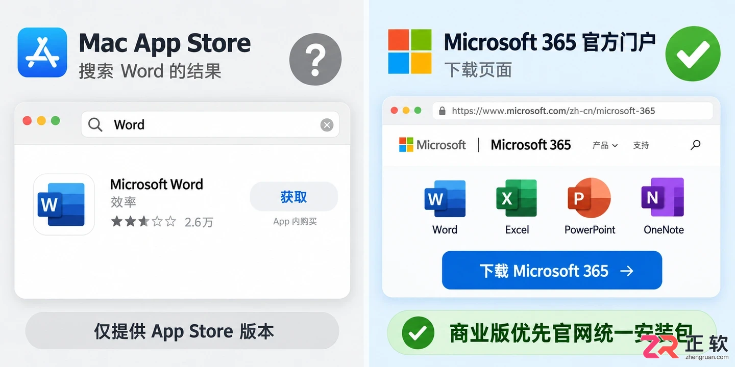 Microsoft365商业版怎么在Mac上安装Word和Excel