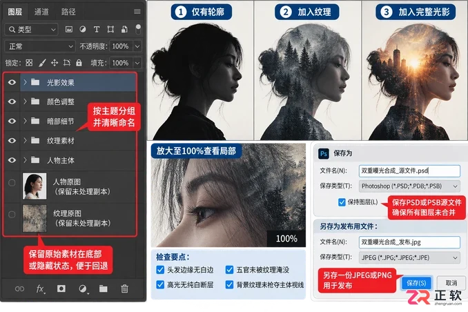 Photoshop双重曝光与光影重建:多层混合模式进阶合成