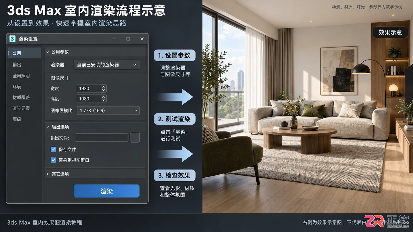 3dmax室内设计软件怎么用?操作界面 建模步骤与效果图制作教程