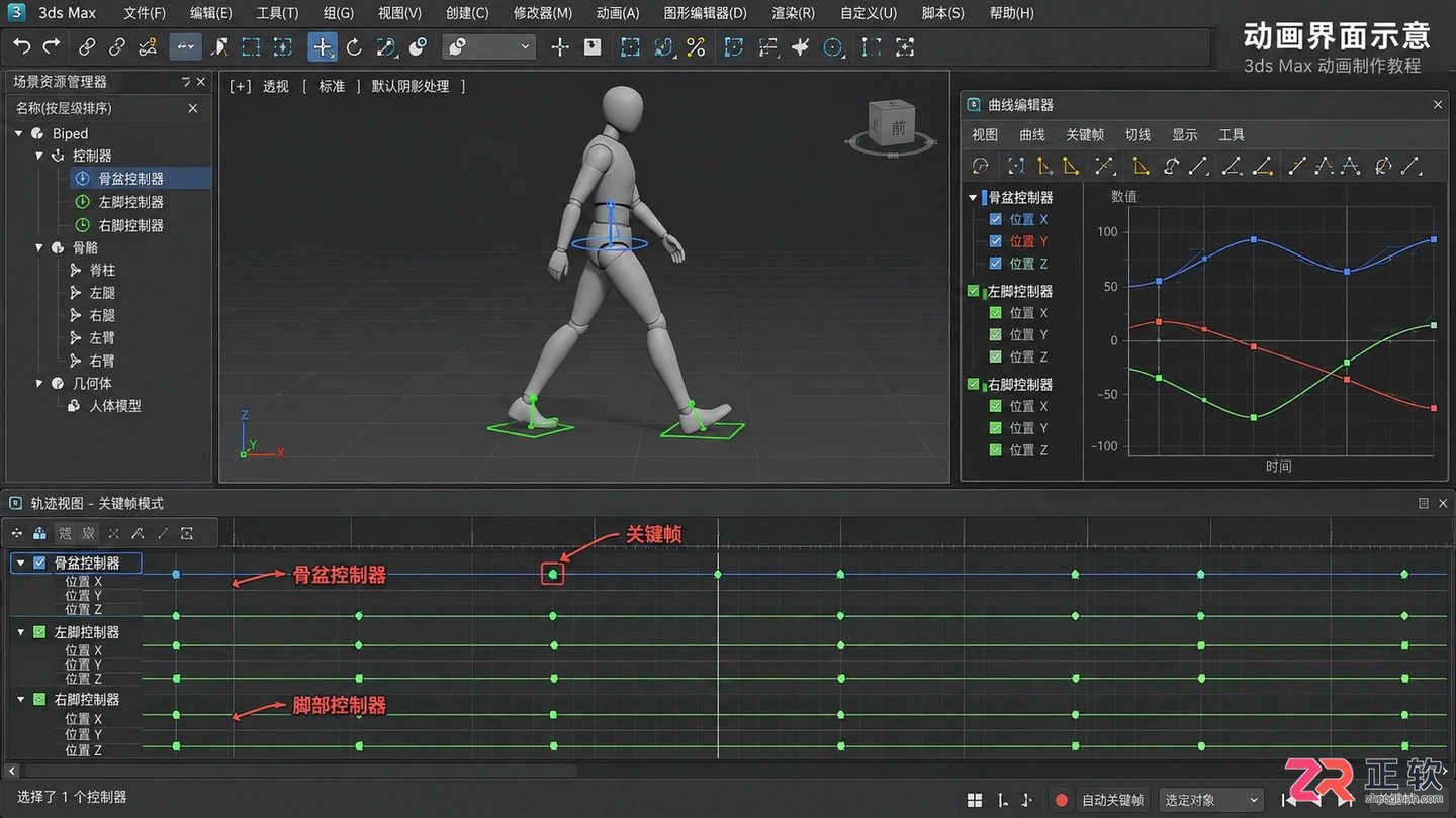 3dmax动画作品成品展示与制作实例大全