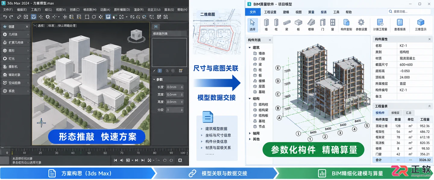 3dmax建筑建模算量不认可吗?不认可怎么办及软件选择指南