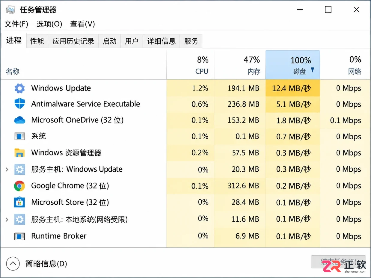 win10更新占用硬盘读写该怎么停止自动更新