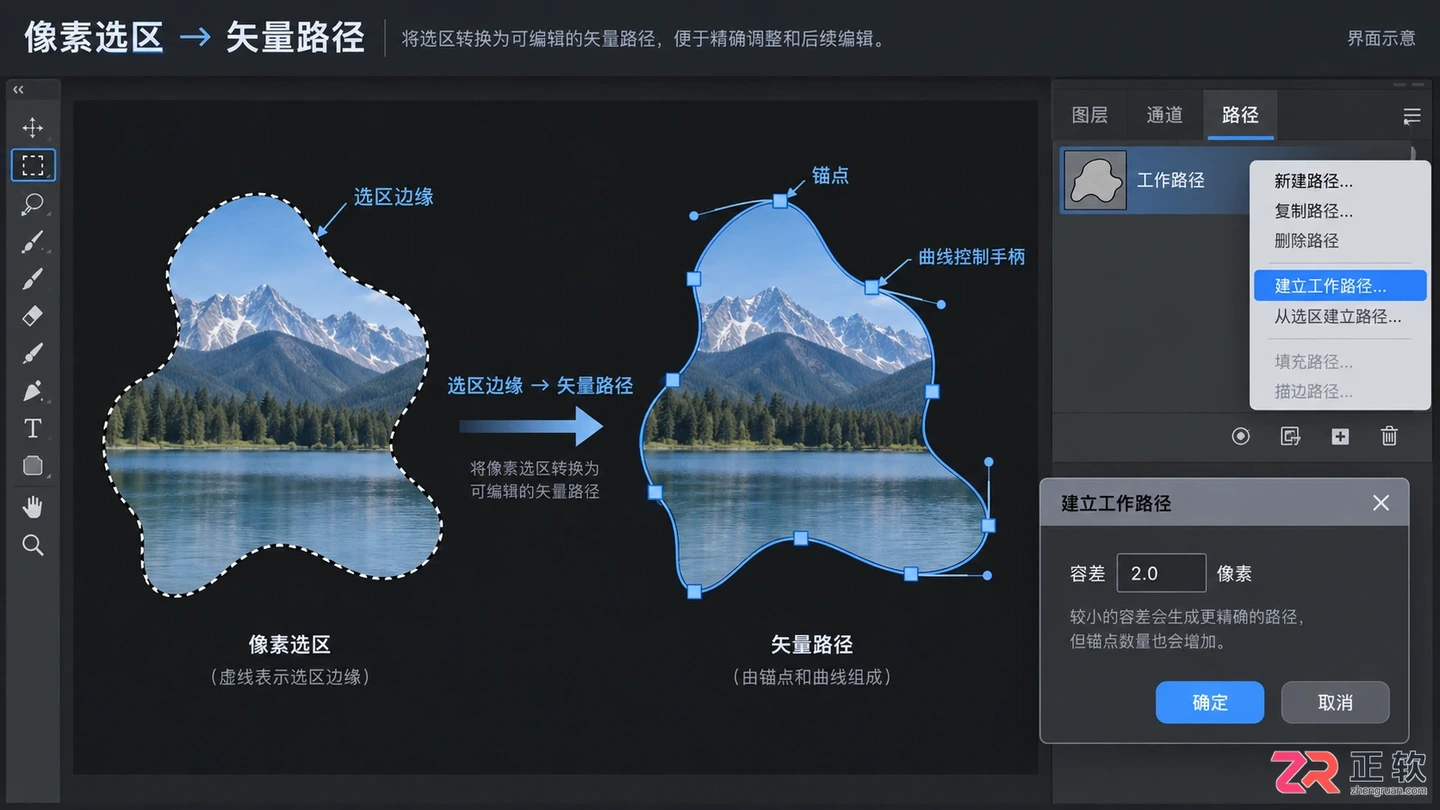 Photoshop选区怎么变成路径？操作步骤与精度调整方法