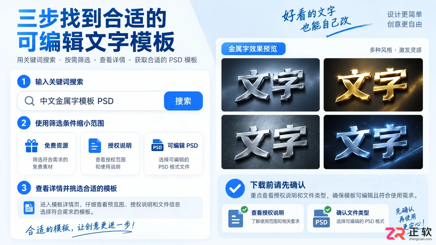 Photoshop文字模板怎么下载？免费素材获取与使用方法