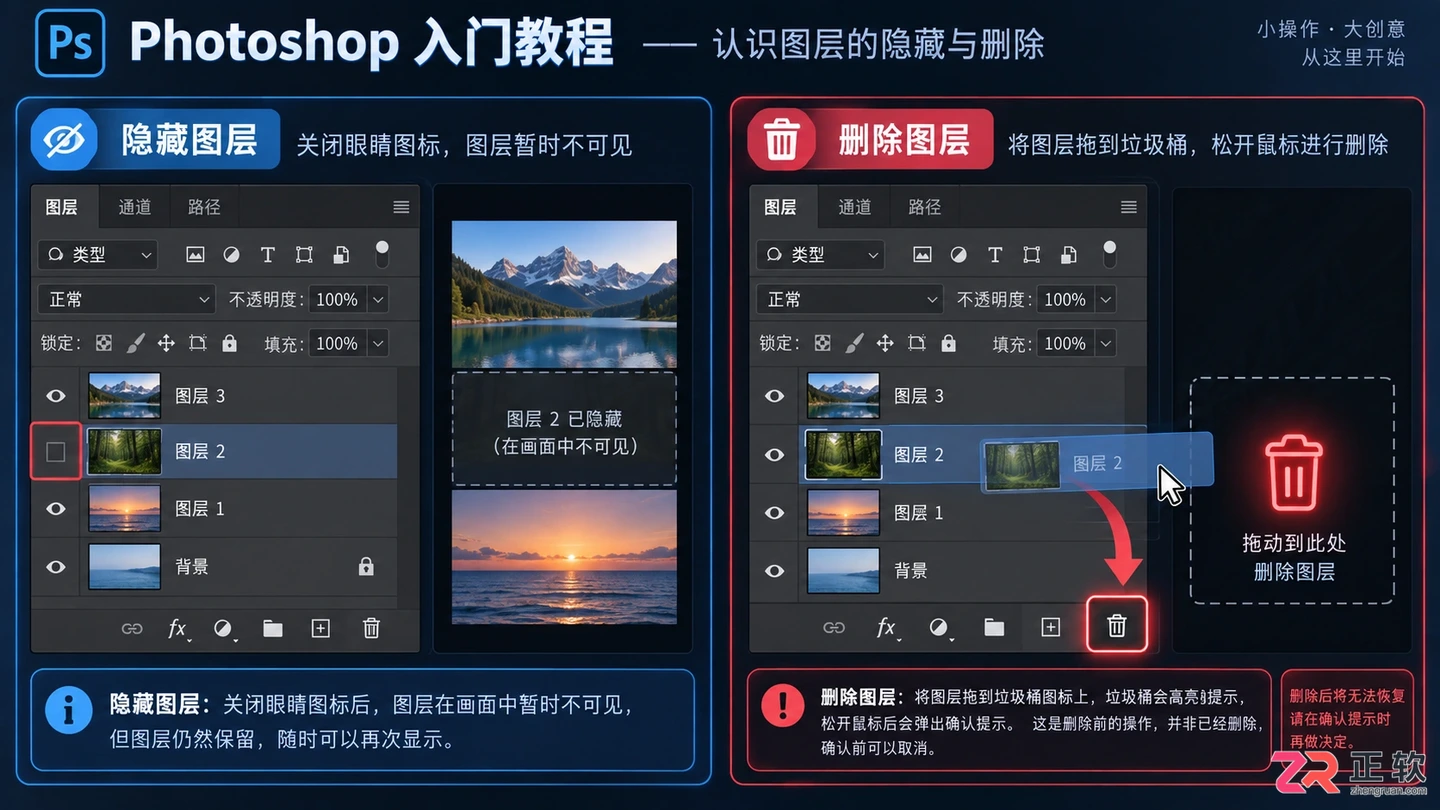 Photoshop图层下面去掉怎么去除?清除下方其他内容的方法
