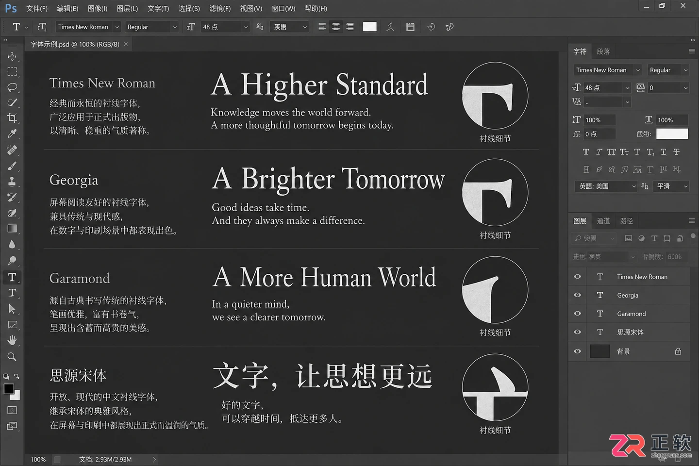photoshop通用字体用哪些比较好