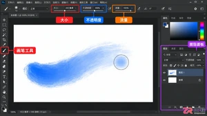 Photoshop画笔工具大全:功能介绍 快捷键与使用方法