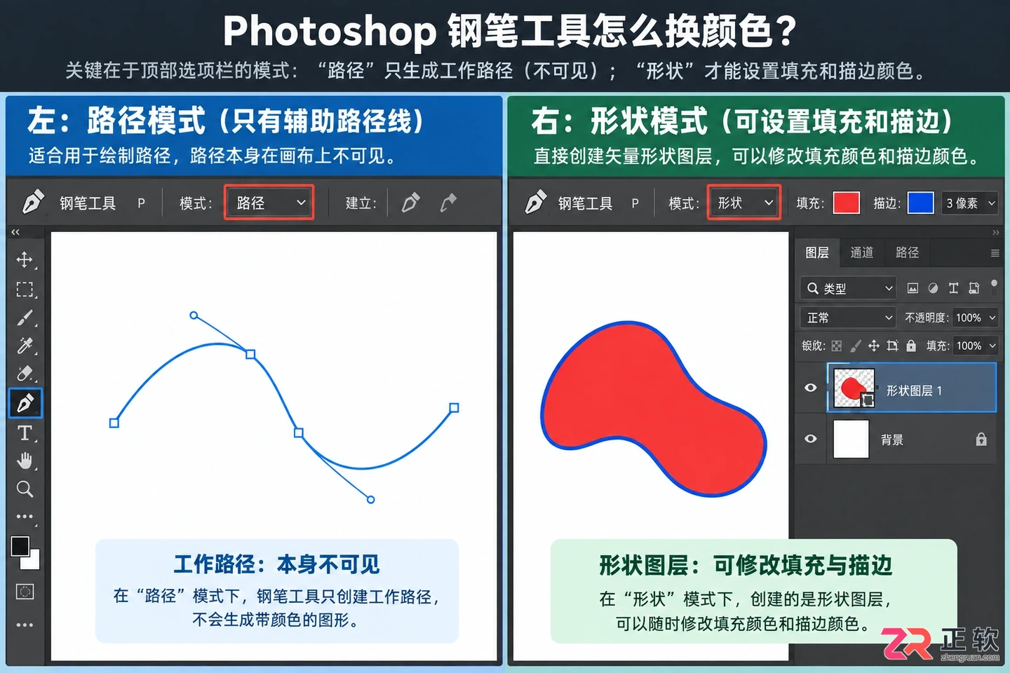 photoshop钢笔工具怎么换颜色