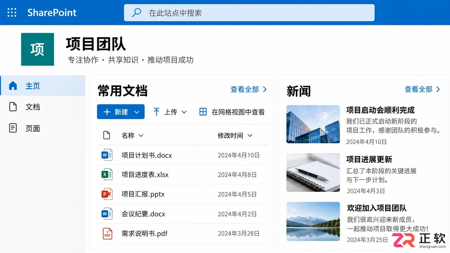 SharePoint里怎么搜团队模板