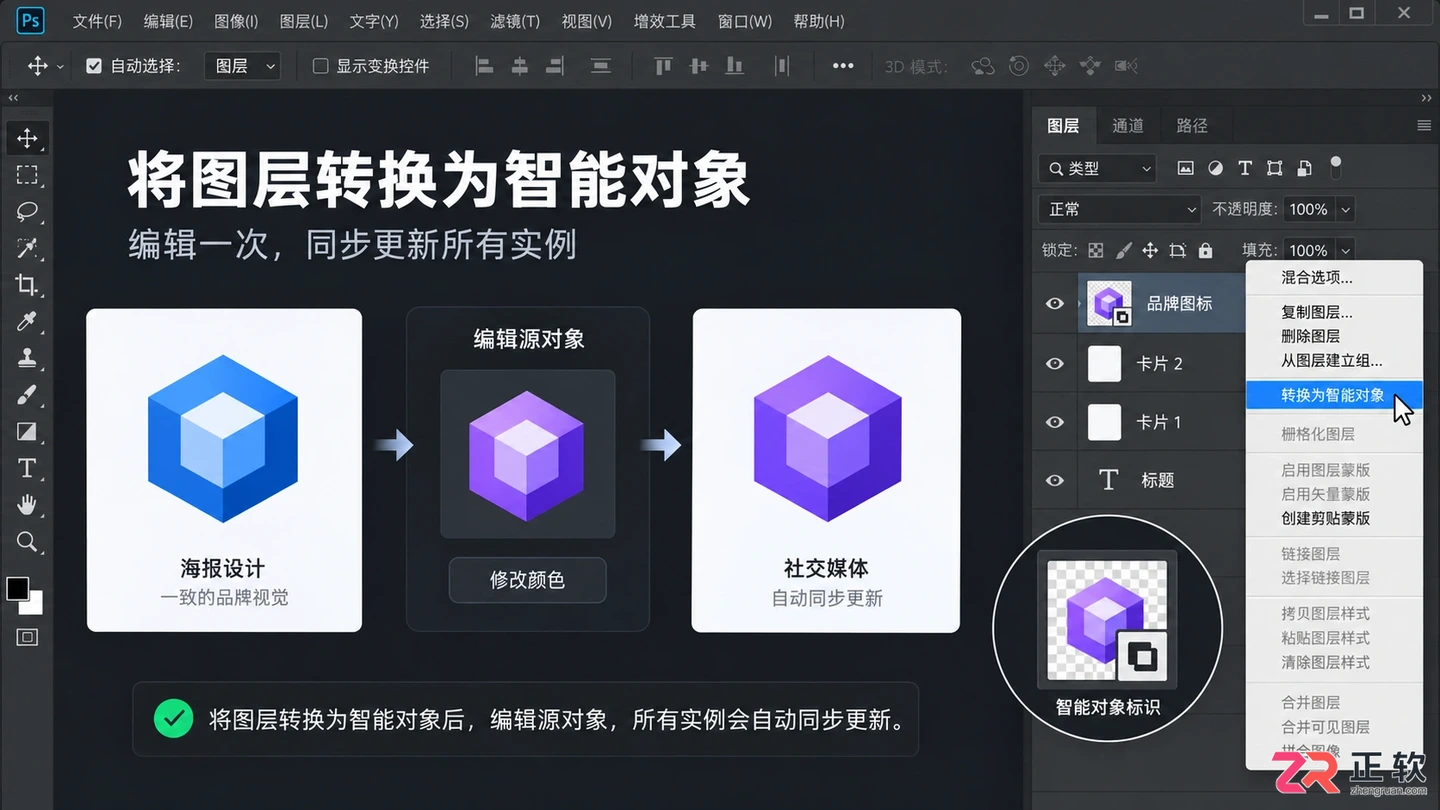 Photoshop图层管理教程：图层面板 整理技巧与快捷键详解