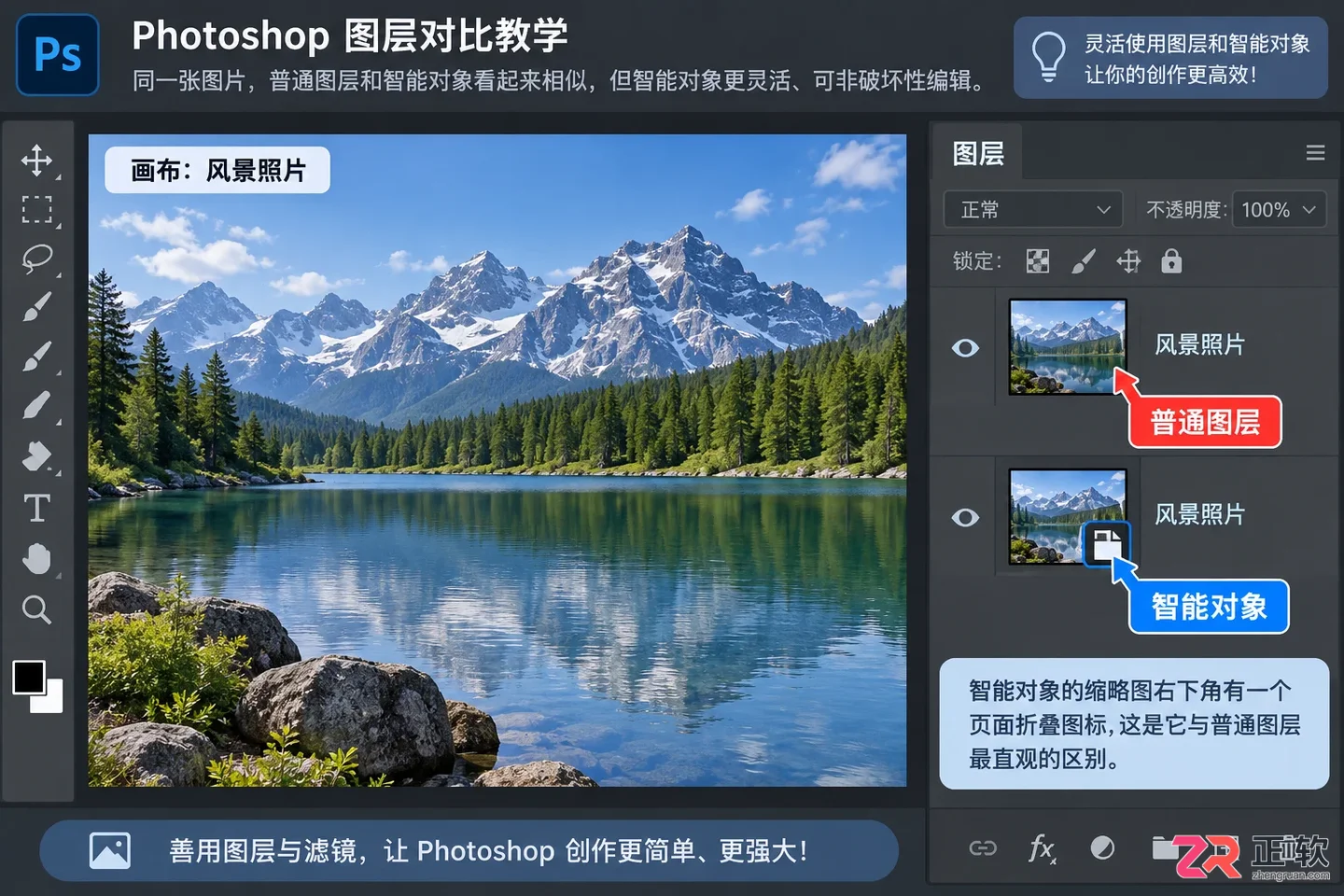 Photoshop图层与滤镜怎么用?基本使用技巧
