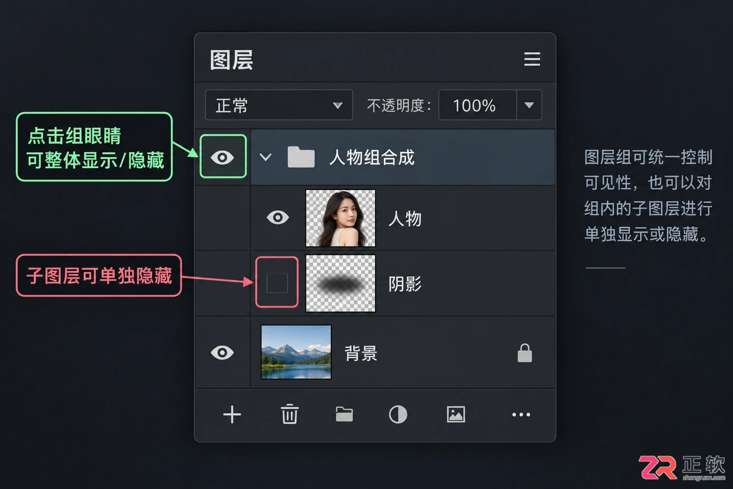 Photoshop图层面板中隐藏图层要点击什么按钮?隐藏与恢复方法
