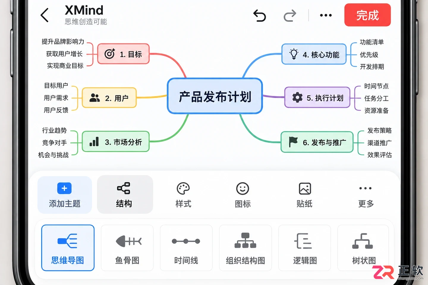 XMind iOS版与安卓版功能有什么区别?