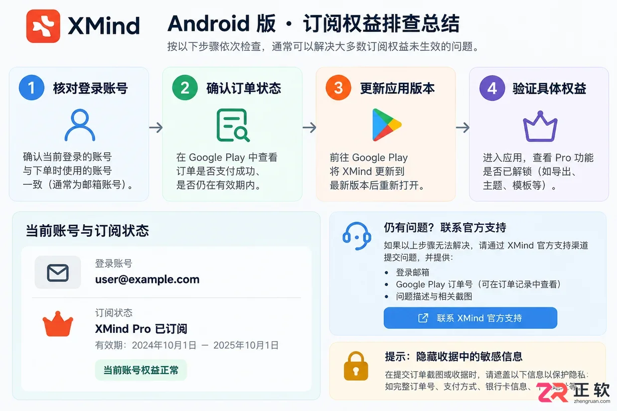 XMind Pro安卓版订阅后功能未生效怎么办