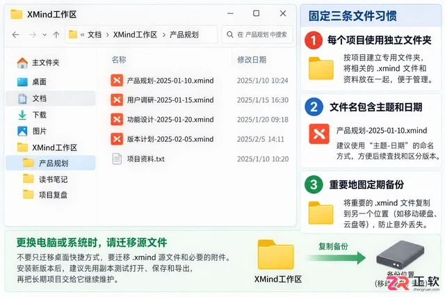 XMind安装后的初始设置优化:语言、保存路径与文件关联