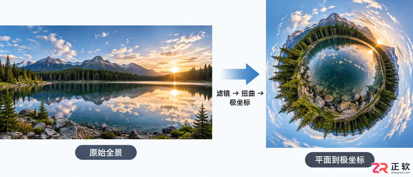 Photoshop滤镜效果大全：常用功能与实用案例