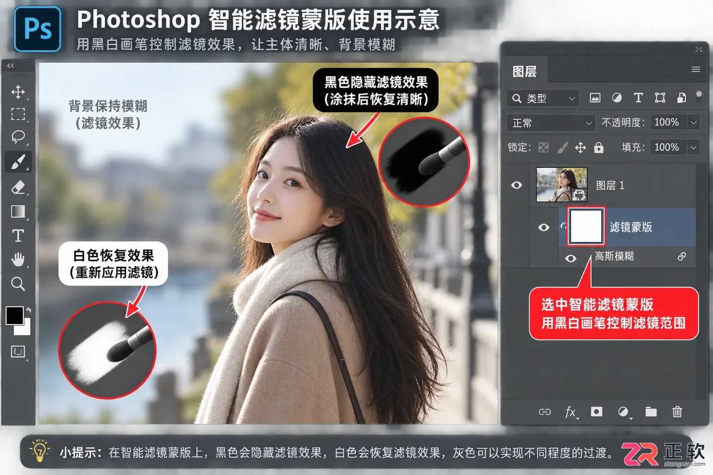 Photoshop图层与滤镜怎么用?基本使用技巧