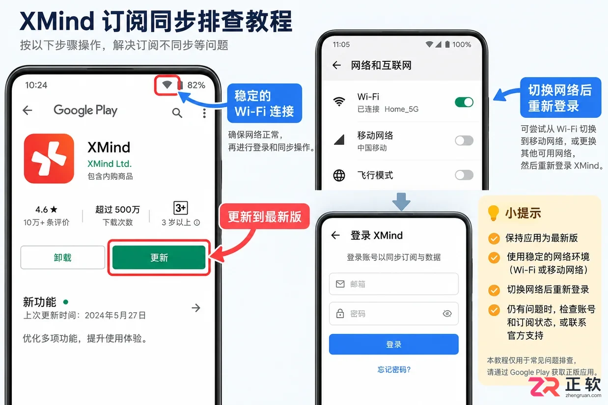 XMind Pro安卓版订阅后功能未生效怎么办