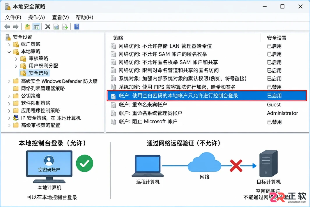 win10取消开机密码后远程访问电脑会受影响吗？