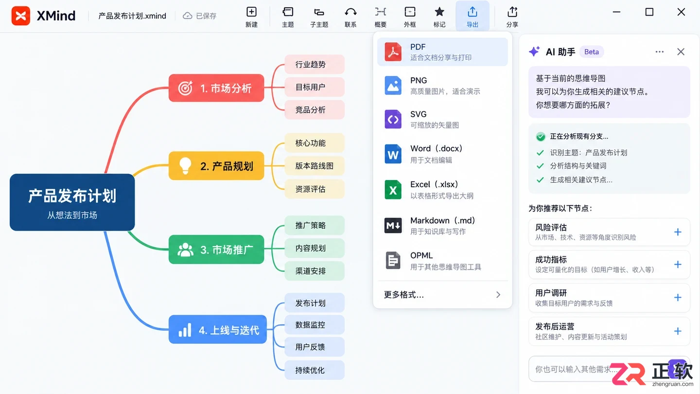 XMind Pro值得买吗?专业版核心功能与免费版对比
