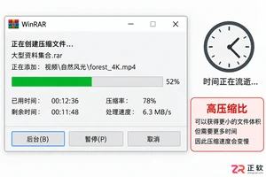 WinRAR压缩速度太慢？可能是压缩方式选错了