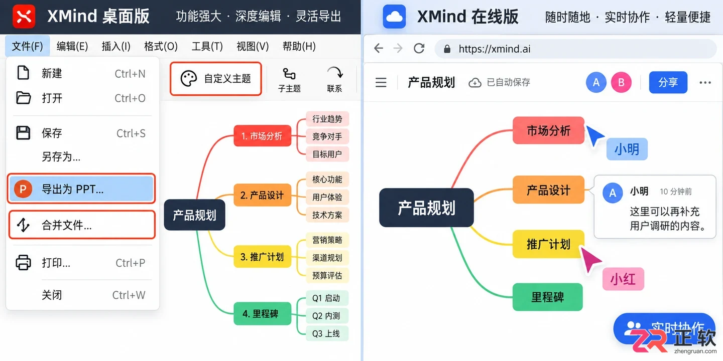 XMind网页版无法登录或找不到入口?厘清XMind Web与桌面端区别
