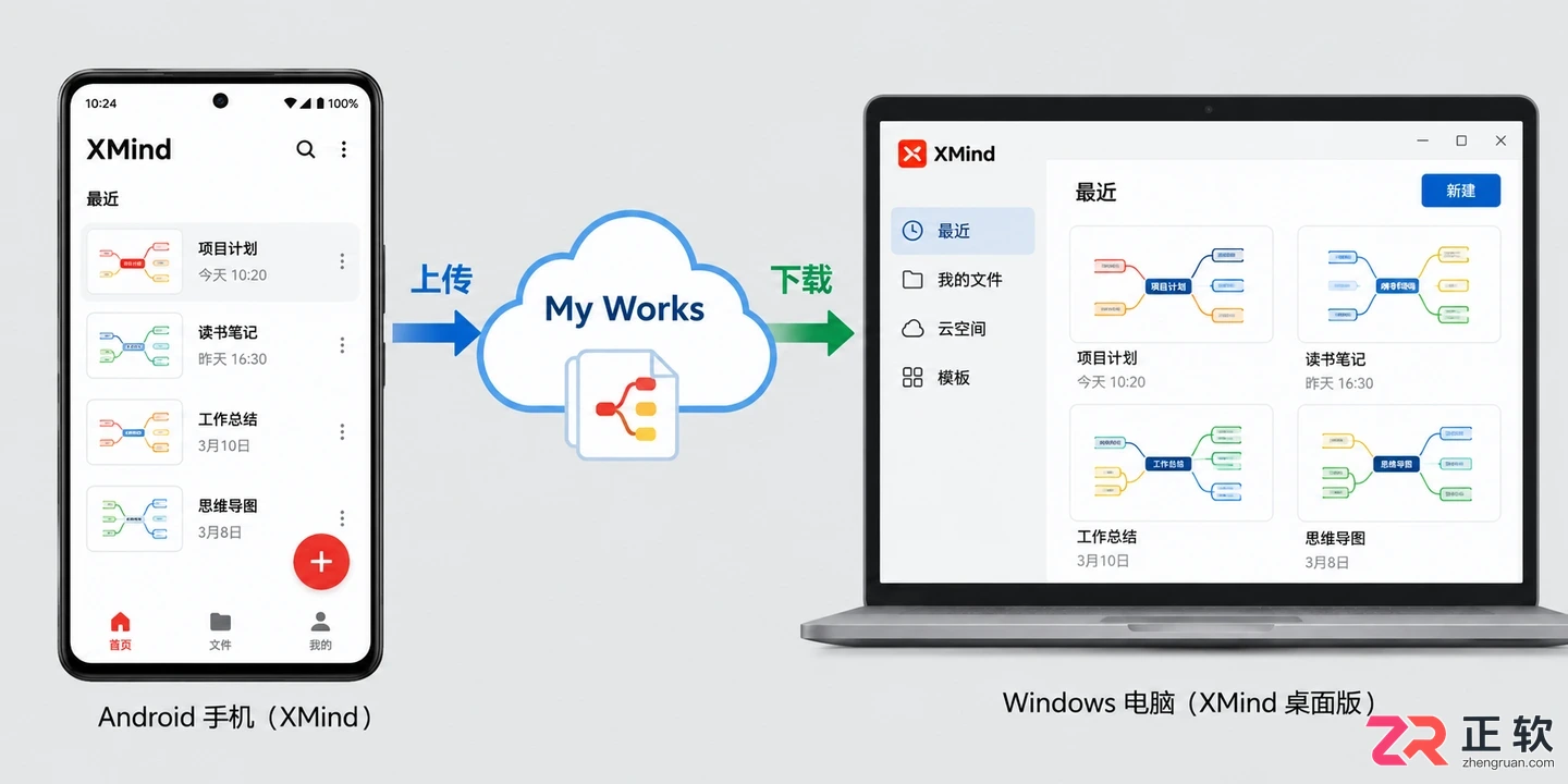 XMind Pro安卓版怎么登录账号并实现与PC端实时同步
