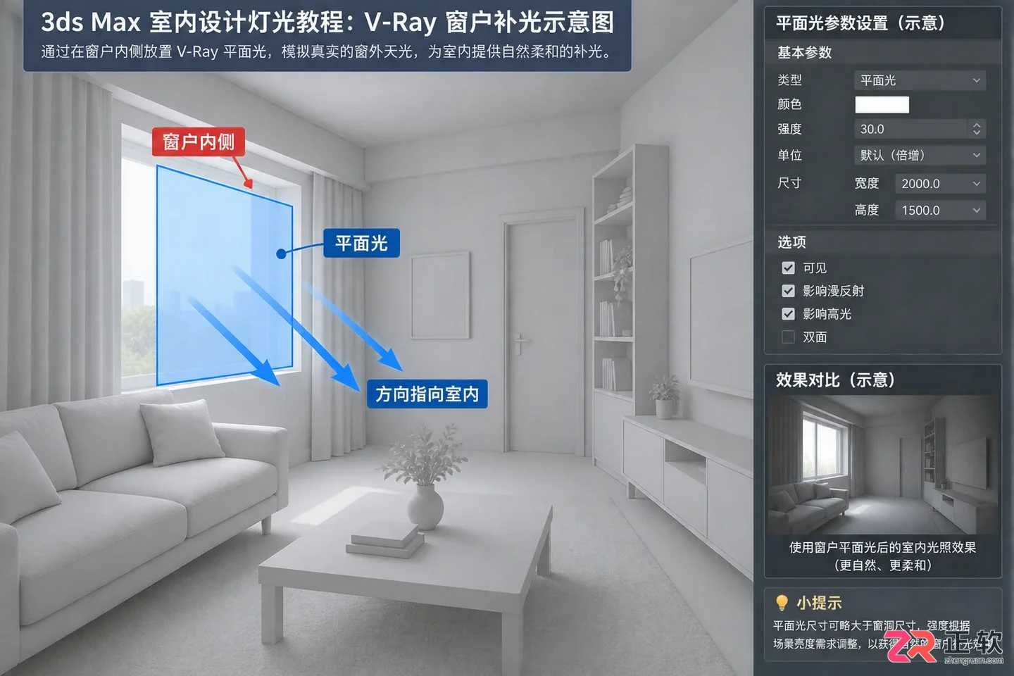 3dmax室内设计灯光教程：Vray真实灯光打法与参数设置详解