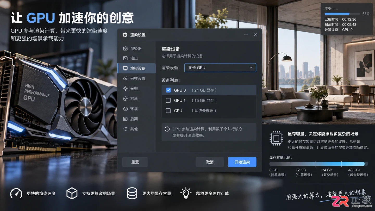 3dmax渲染吃什么配置?主要看CPU 显卡还是内存性能