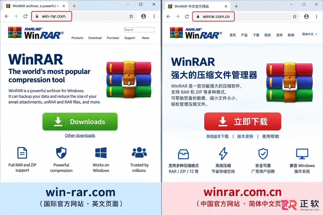 WinRAR官网地址是多少？国际版与中文版区别