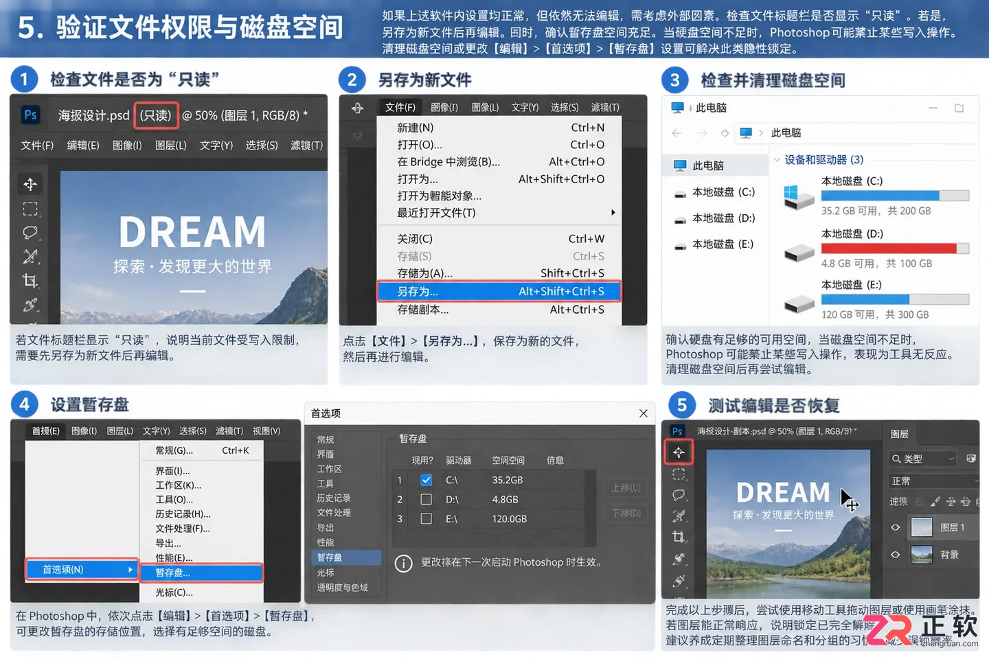 Photoshop图层锁定怎么解锁?无法编辑 点击没反应的解决方法