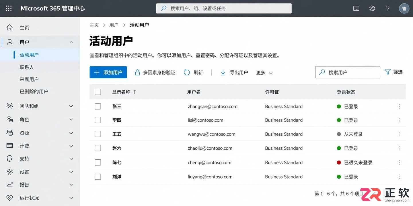 Microsoft365商业版怎么管理组织里的用户账号