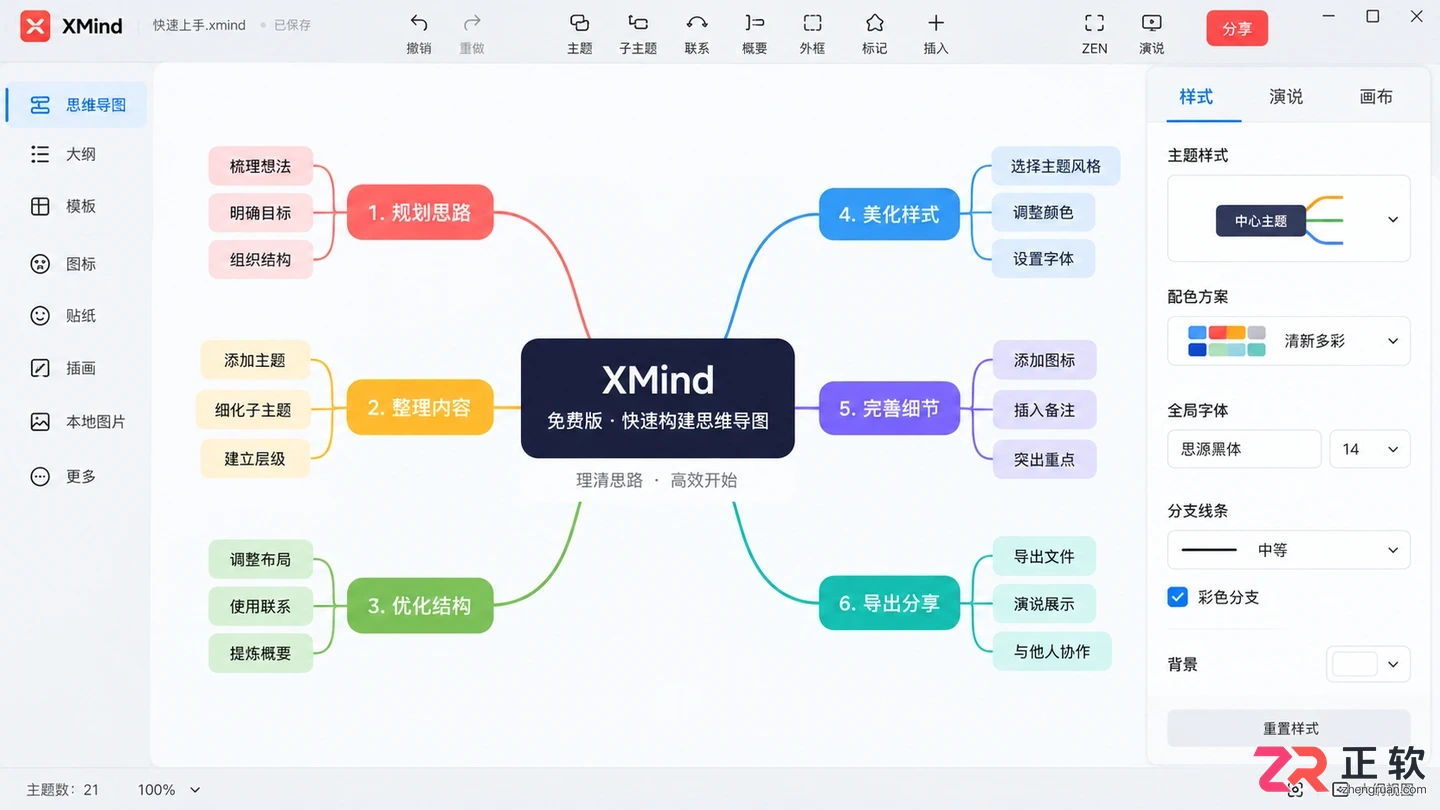 XMind Pro值得买吗?专业版核心功能与免费版对比