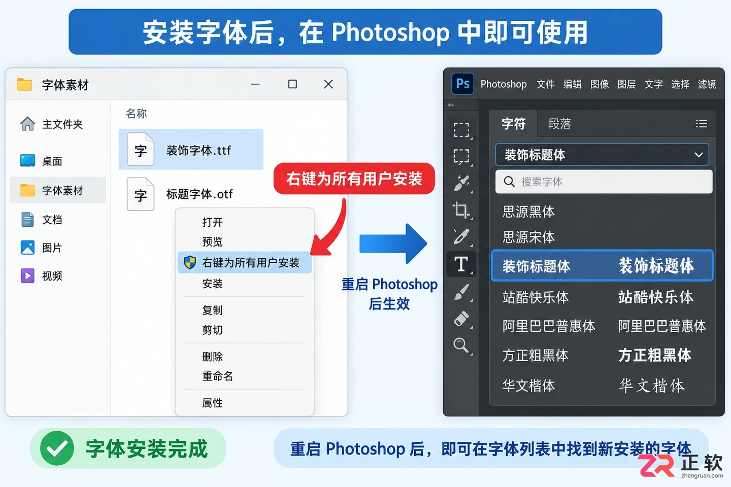 Photoshop文字特效下载与安装教程:素材 字体和插件使用方法