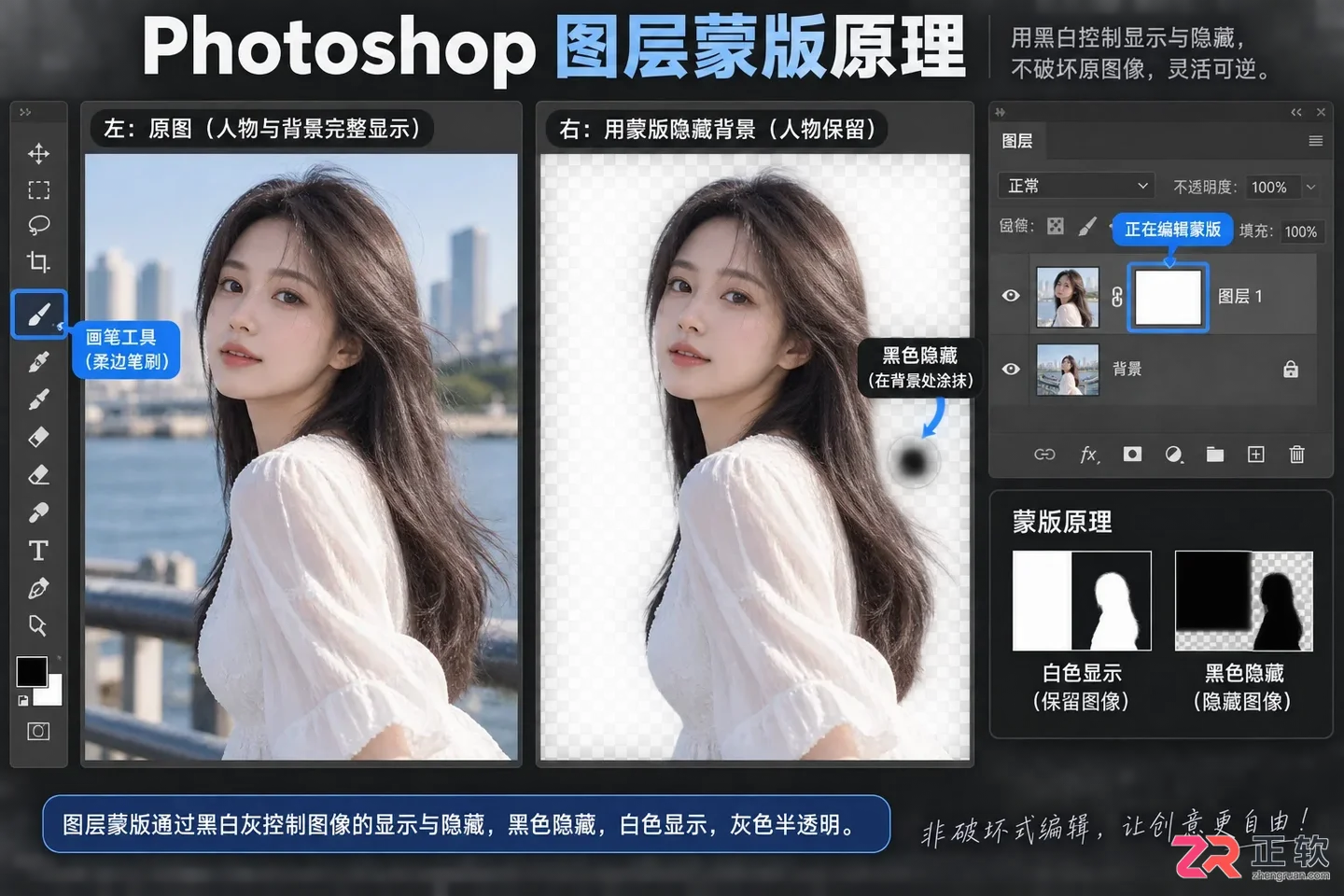 Photoshop图层遮色片快捷键是什么?图层遮罩使用方法