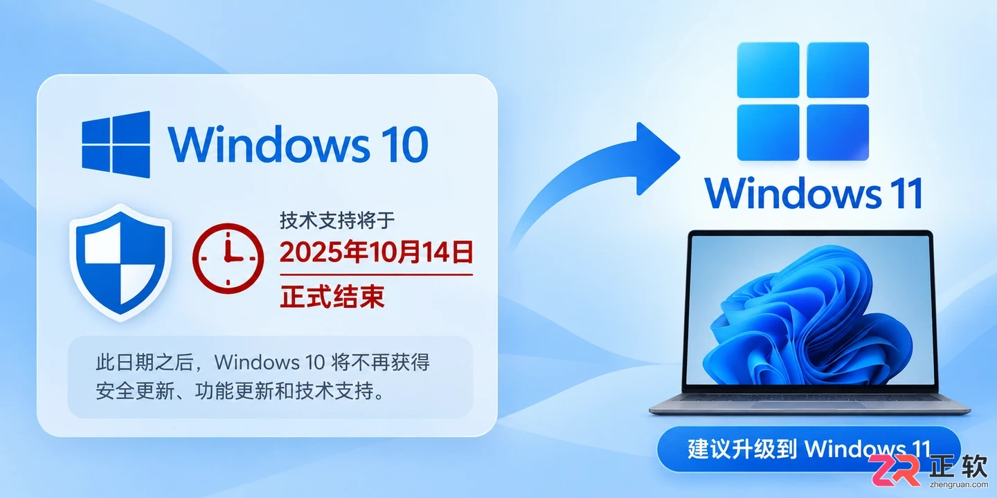 Windows 10官网下载地址在哪?微软官方下载入口指引